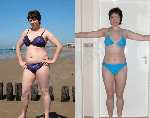 result in losing weight with Keto Diet